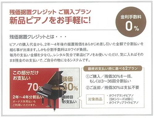 残価型クレジット.jpg